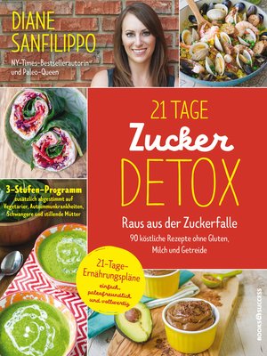 cover image of 21-Tage-Zucker-Detox